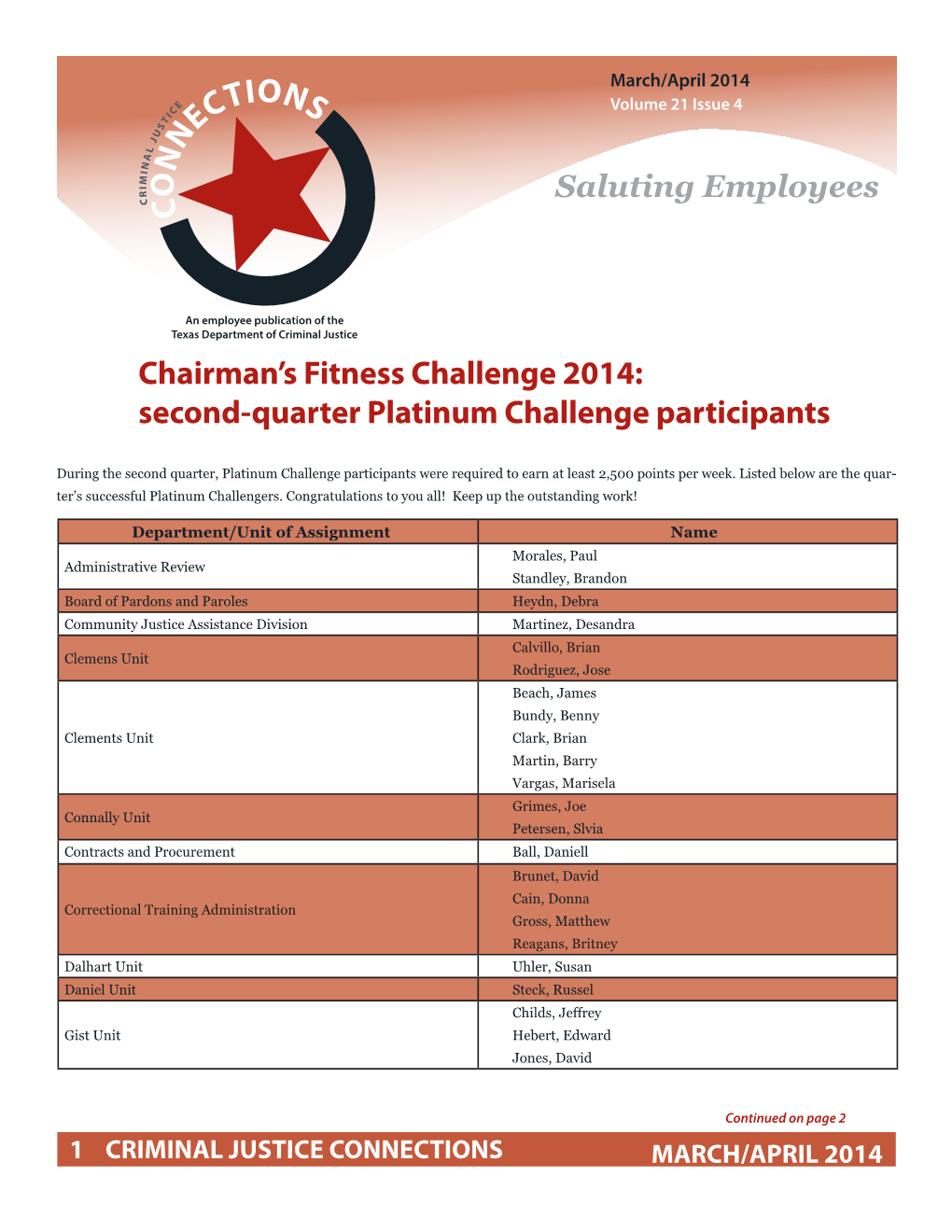 Platinum Challenge Participants