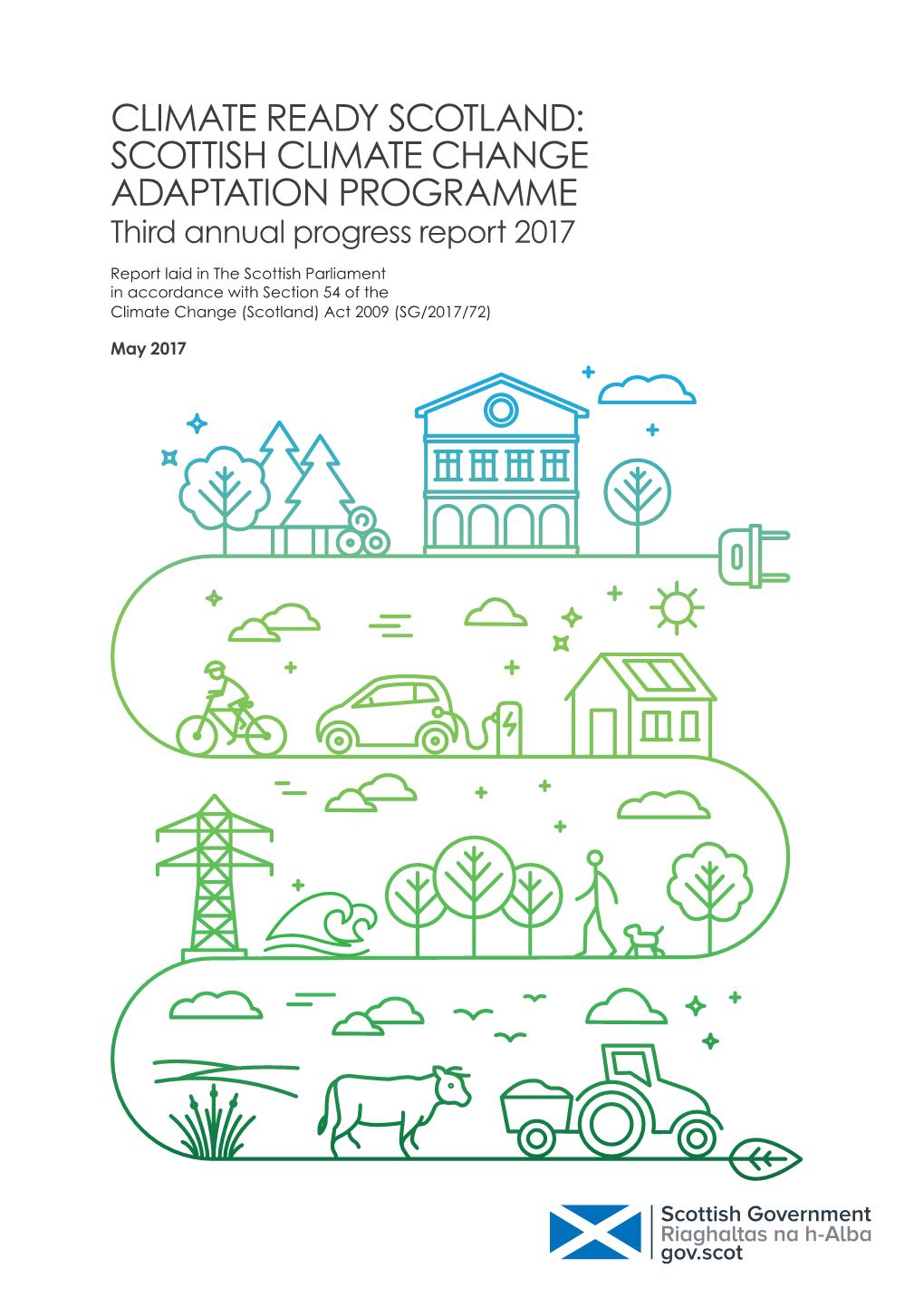 CLIMATE READY SCOTLAND: SCOTTISH CLIMATE CHANGE ADAPTATION PROGRAMME Third Annual Progress Report 2017