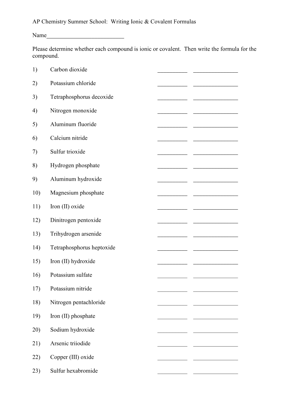 AP Chemistry Summer School: Writing Ionic & Covalent Formulas