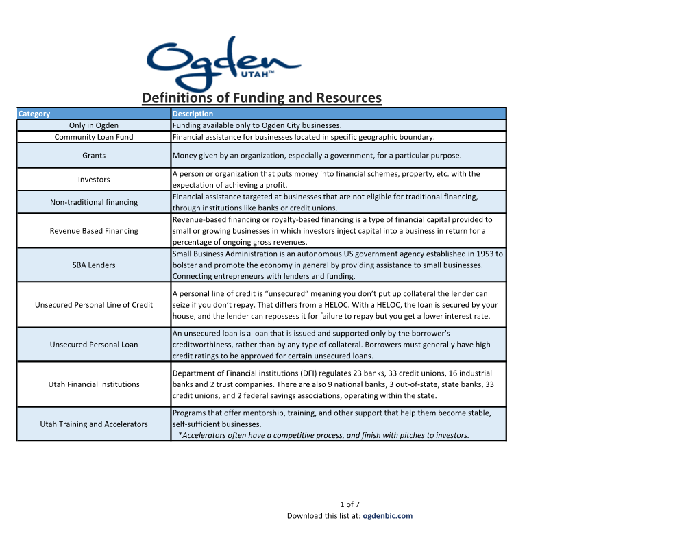 Definitions of Funding and Resources Category Description Only in Ogden Funding Available Only to Ogden City Businesses