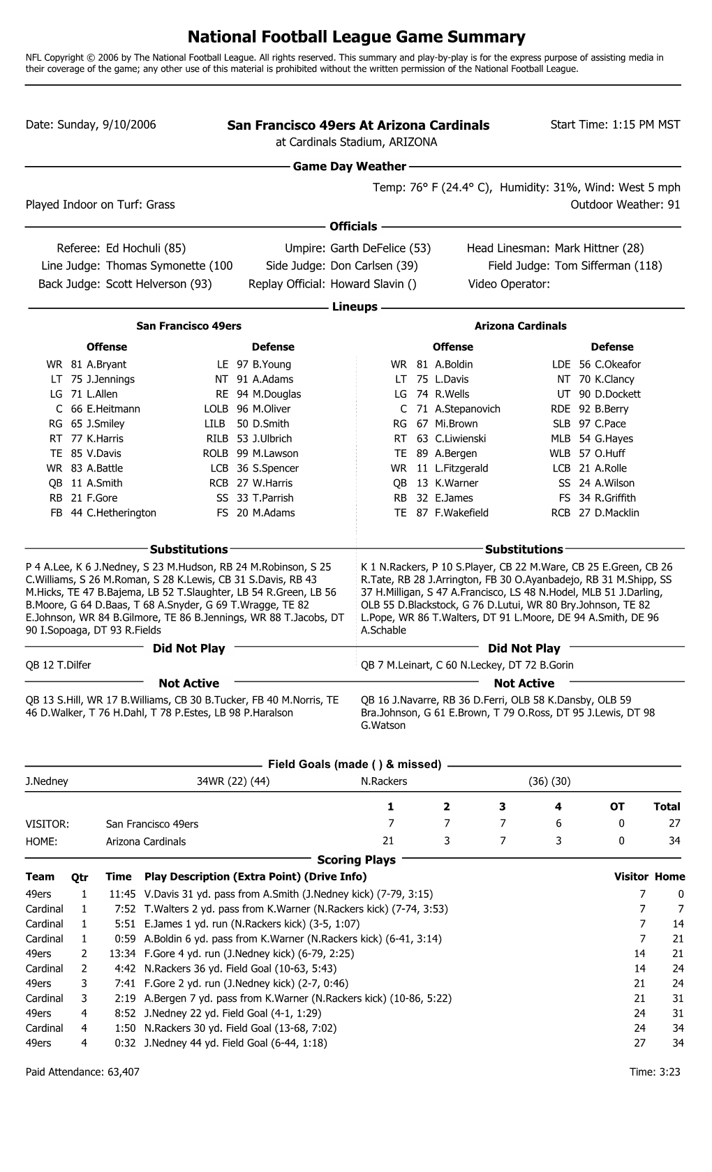 National Football League Game Summary NFL Copyright © 2006 by the National Football League