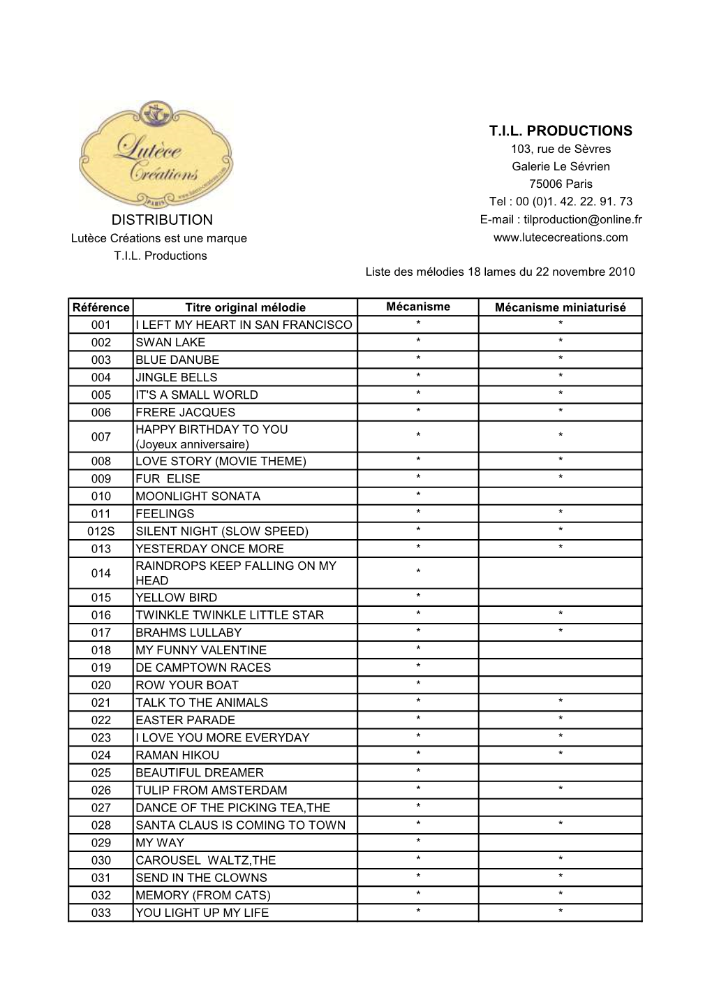 T.I.L. Productions Distribution