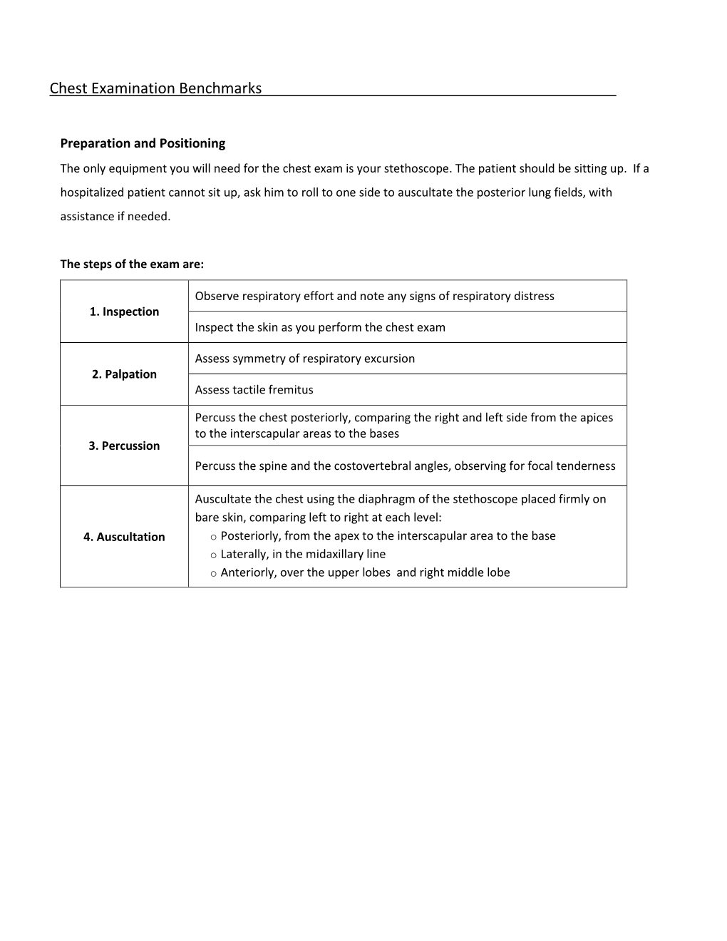 Chest Examination Benchmarks