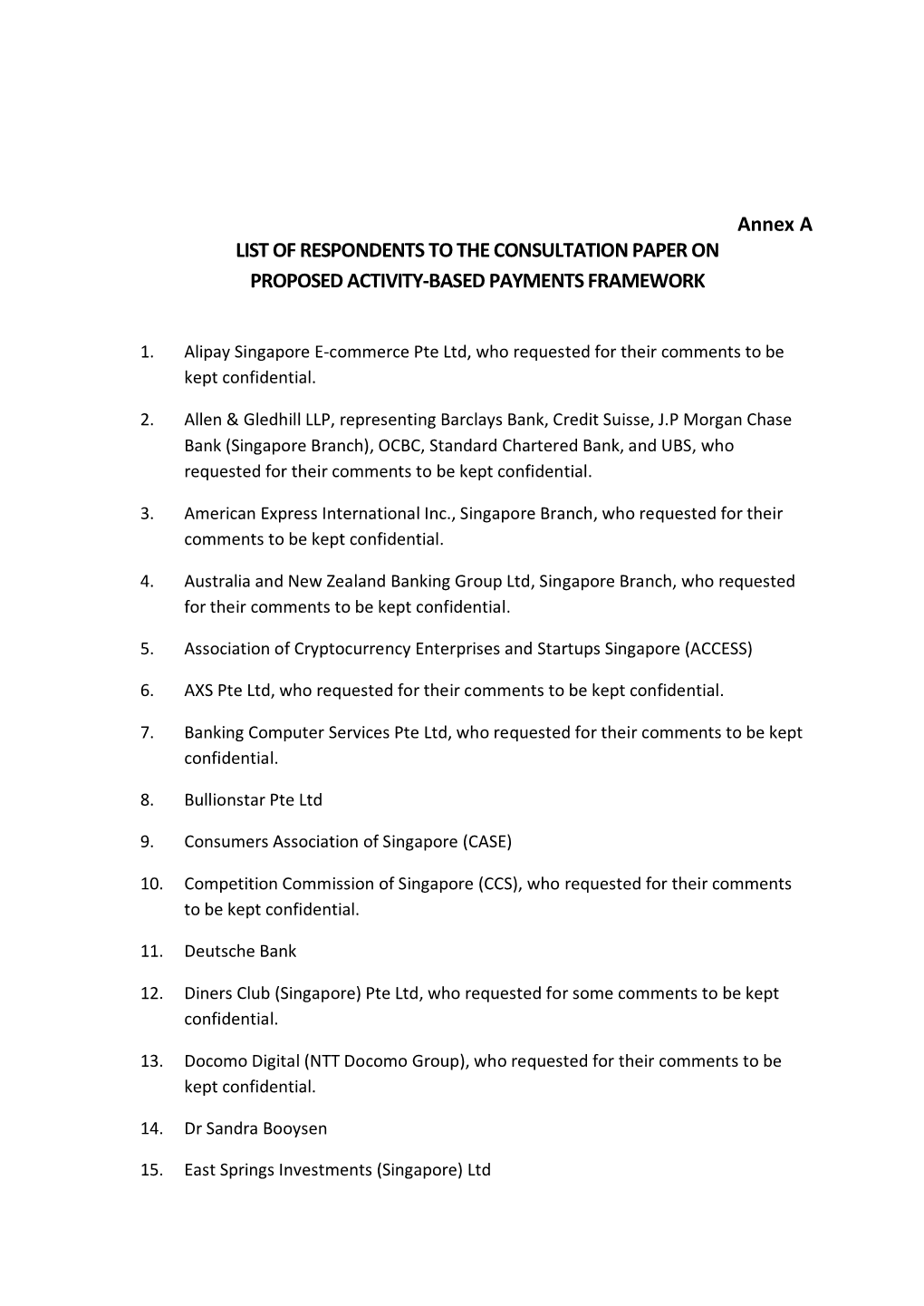 Annex a LIST of RESPONDENTS to the CONSULTATION PAPER on PROPOSED ACTIVITY-BASED PAYMENTS FRAMEWORK