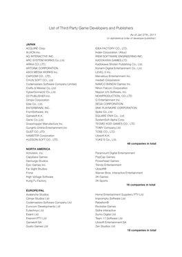 List of Third Party Game Developers and Publishers（Pdf）