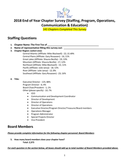 2018 End of Year Chapter Survey (Staffing, Program, Operations, Communication & Education) 141 Chapters Completed This Survey