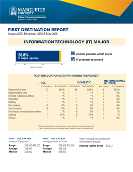 First Destination Report Information Technology (It