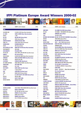 IFPI Platinum Europe Award Winners 2000-02