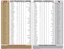 Arizona Cardinals San Francisco 49Ers