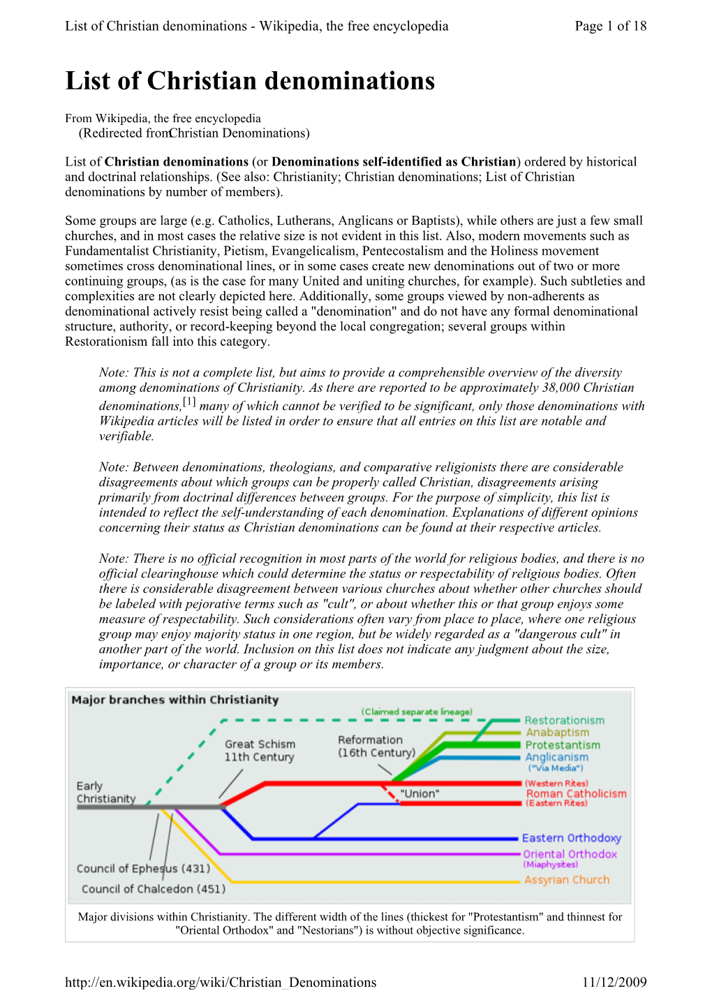 List of Christian Denominations - Wikipedia, the Free Encyclopedia Page 1 of 18