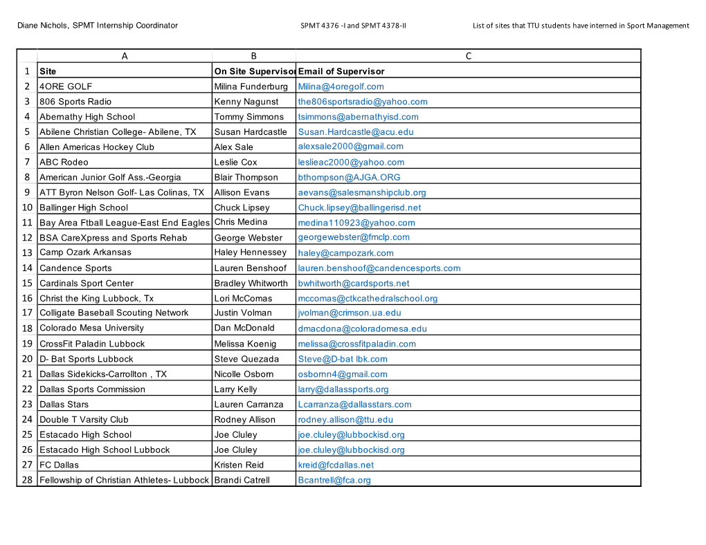 Database Internship Sites Rev. Feb. 23 2021.Xlsx