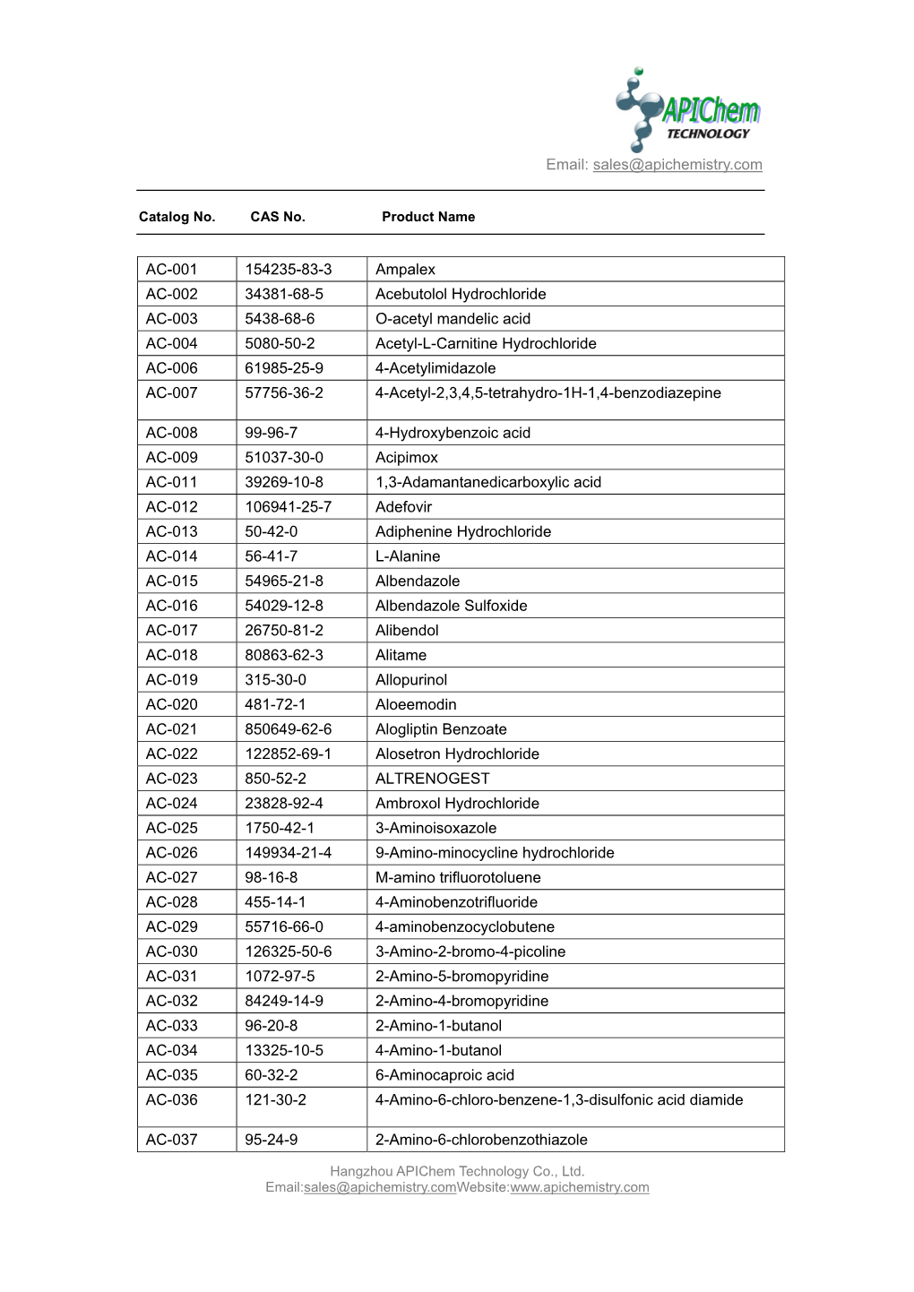 Email: Sales@Apichemistry.Com AC-001 154235-83-3 Ampalex AC-002 34381-68-5 Acebutolol Hydrochloride AC-003 5438-68-6 O-Acetyl Ma