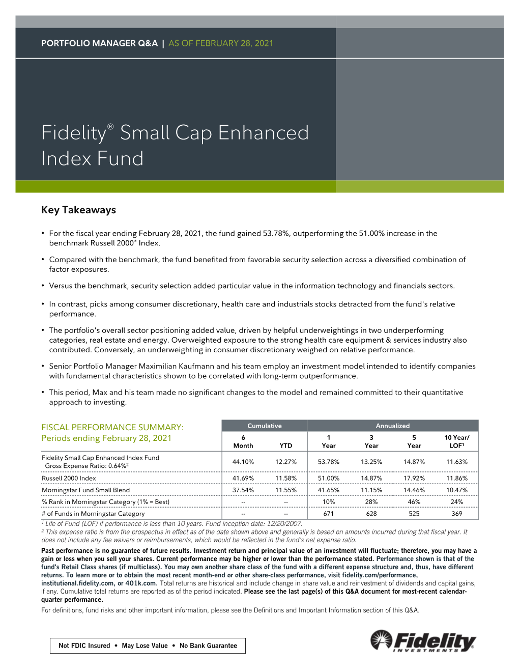 Fidelity® Small Cap Enhanced Index Fund