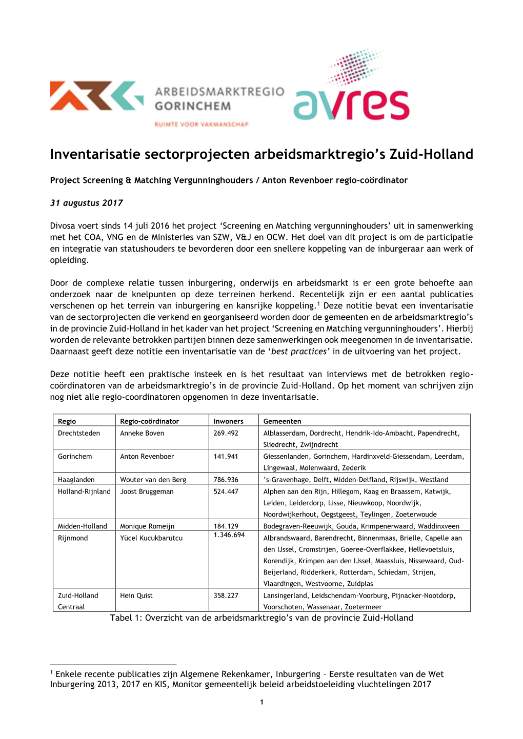 Inventarisatie Sectorprojecten Arbeidsmarktregio's Zuid-Holland