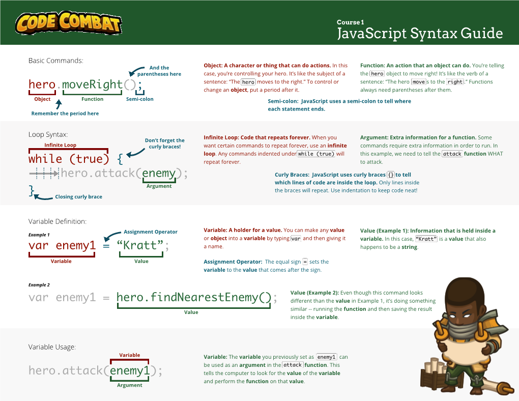 Course 1 Javascript Syntax Guide