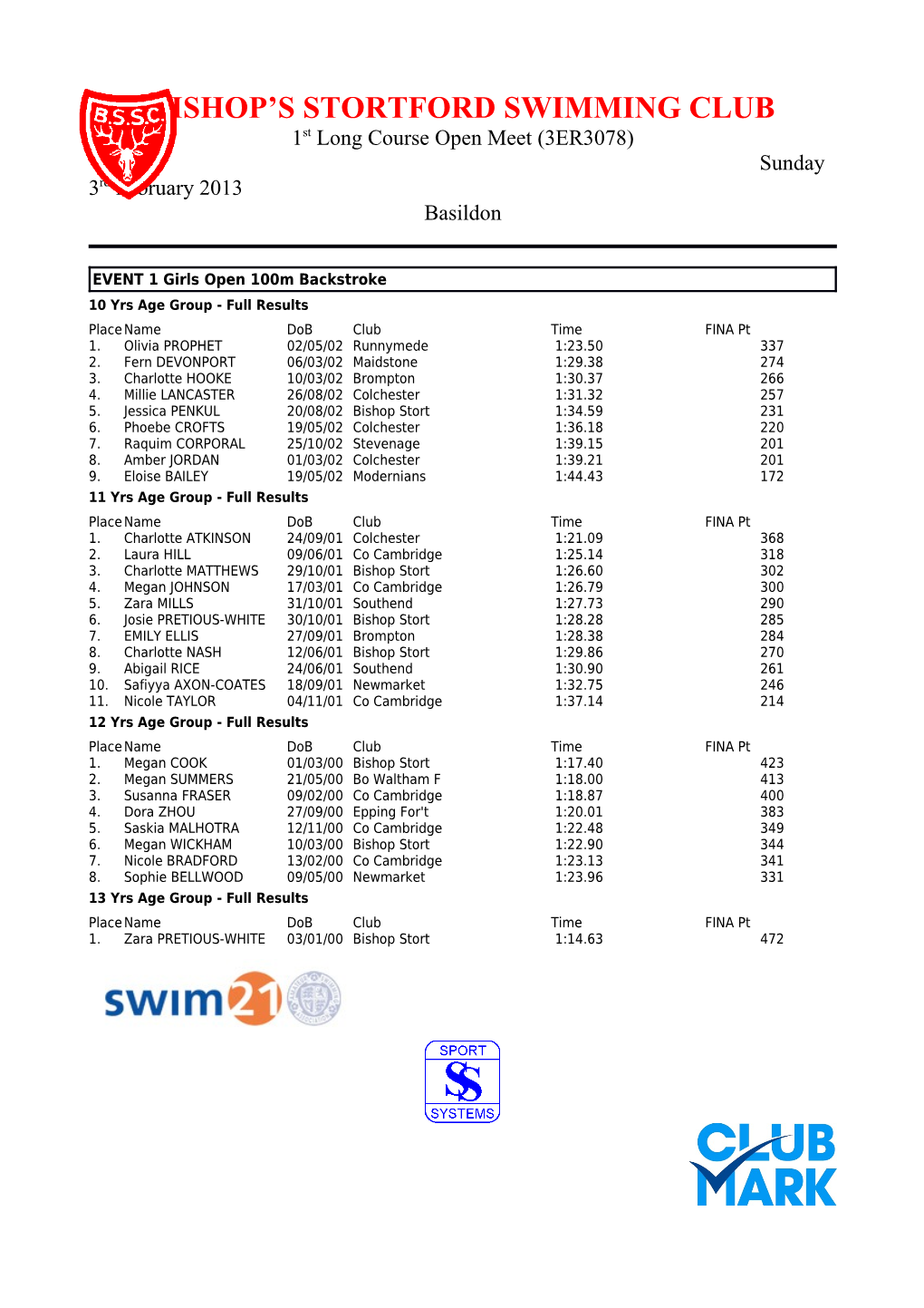 EVENT 1 Girls Open 100M Backstroke