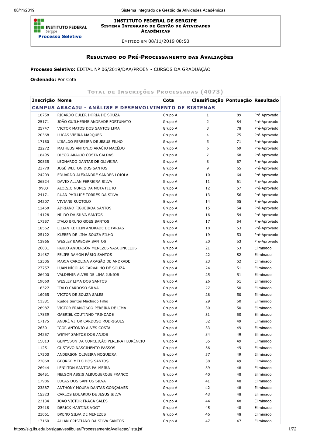 Resultado Preliminar