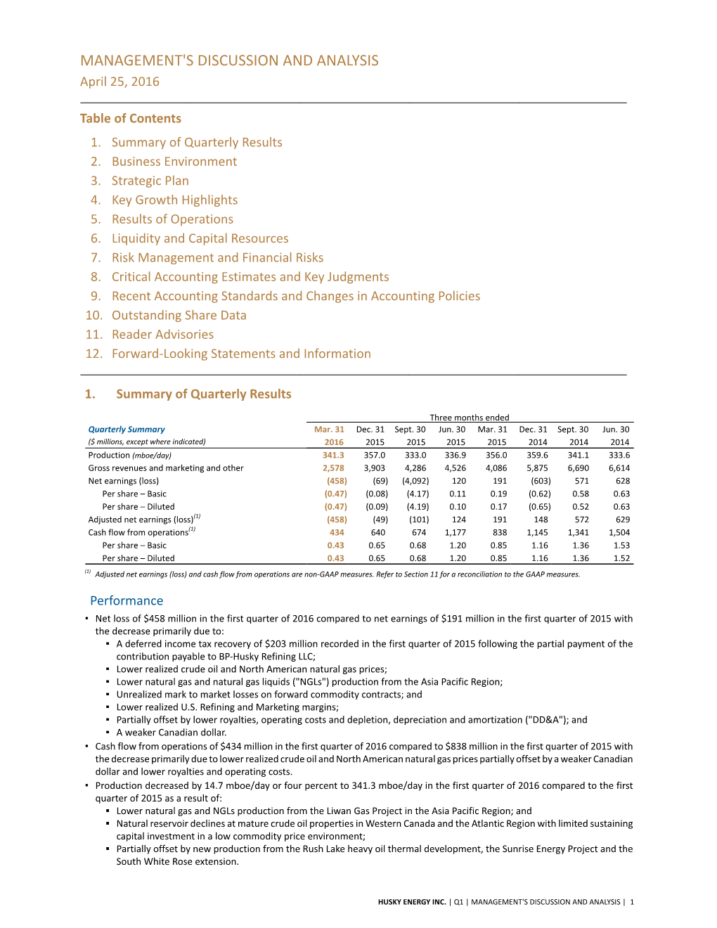 Management's Discussion and Analysis (PDF)