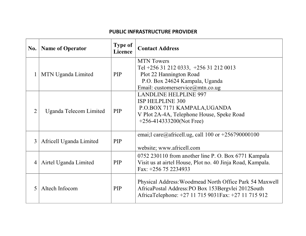 Public Infrastructure Provider