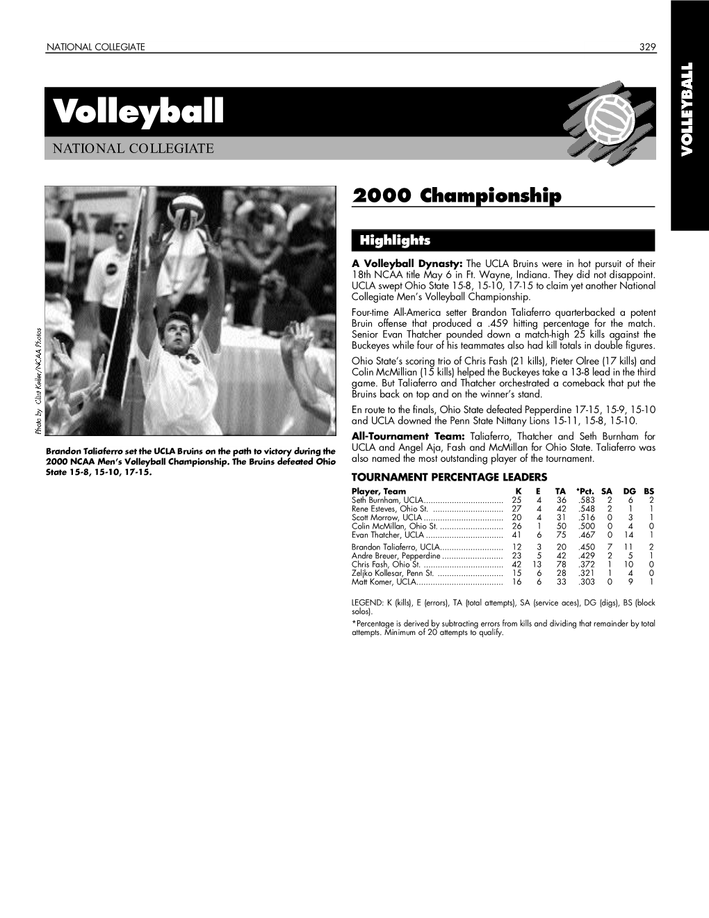 1999-00 NCAA Men's Volleyball Championship Records