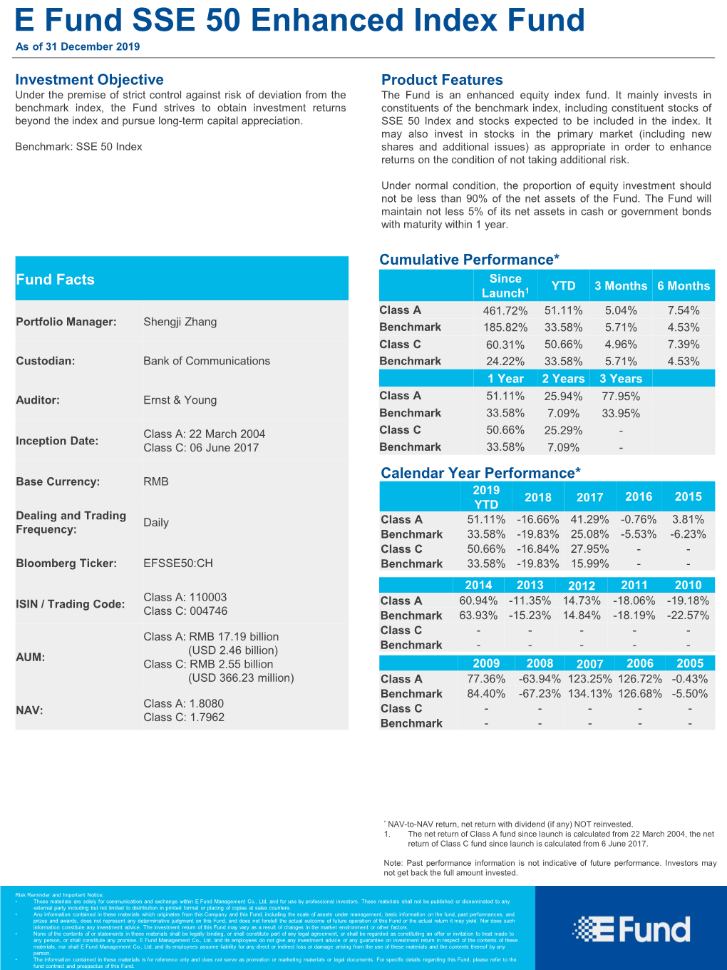 E Fund SSE 50 Enhanced Index Fund As of 31 December 2019