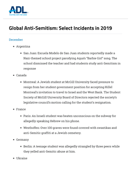 Global Anti-Semitism: Select Incidents in 2019
