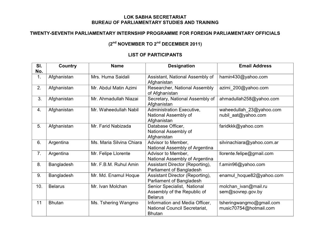 Lok Sabha Secretariat Bureau of Parliamentary Studies and Training