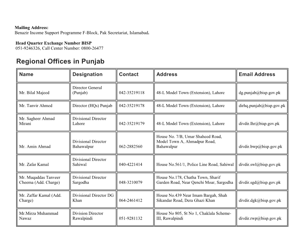 Regional Offices in Punjab