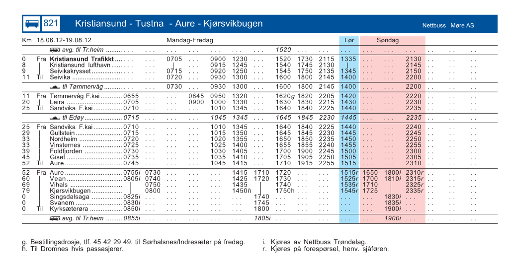 821 Kristiansund - Tustna - Aure - Kjørsvikbugen Nettbuss Møre AS