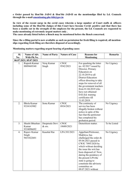 E Order Passed by Hon'ble JAD-I & Hon'ble JAD-II on the Mentionslips