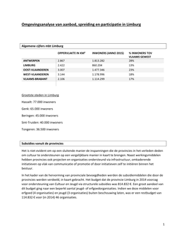 Omgevingsanalyse Van Aanbod, Spreiding En Participatie in Limburg