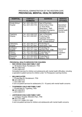 Provincial Mental Health Services