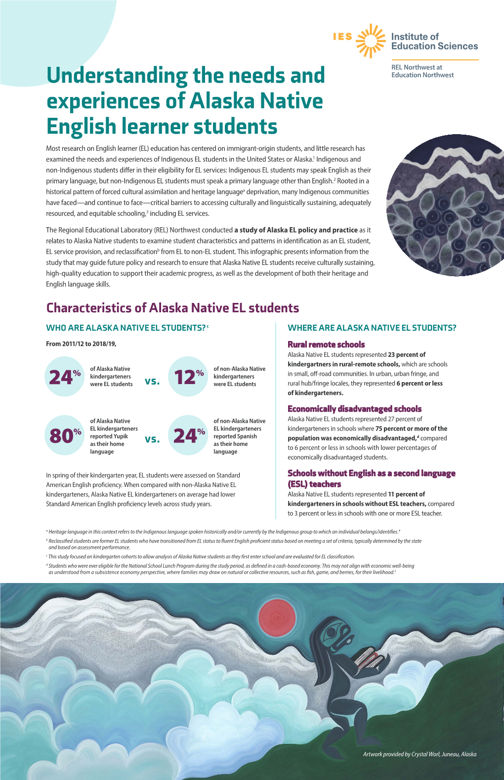 Understanding the Needs and Experiences of Alaska Native