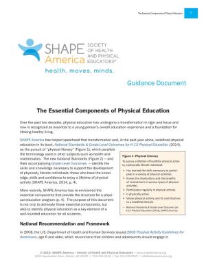 The Essential Components of Physical Education -SHAPE America