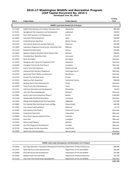 2015-17 Washington Wildlife and Recreation Program LEAP Capital Document No