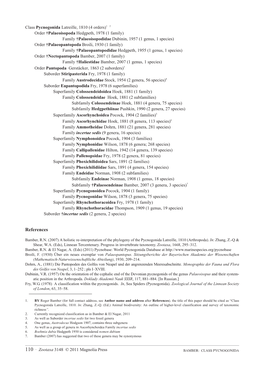 Class Pycnogonida Latreille, 1810. In: Zhang, Z.-Q. (Ed.) Animal Biodiversity: an Outline of Higher-Level Classification and Survey of Taxonomic Richness”