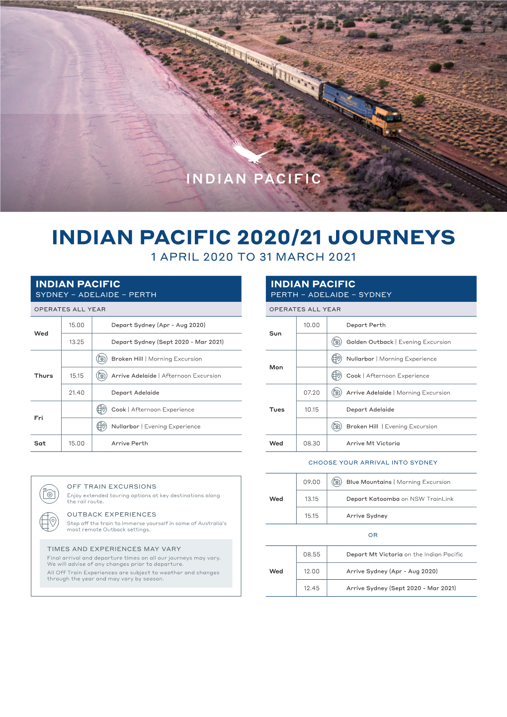 Indian Pacific 2020/21 Journeys 1 April 2020 to 31 March 2021