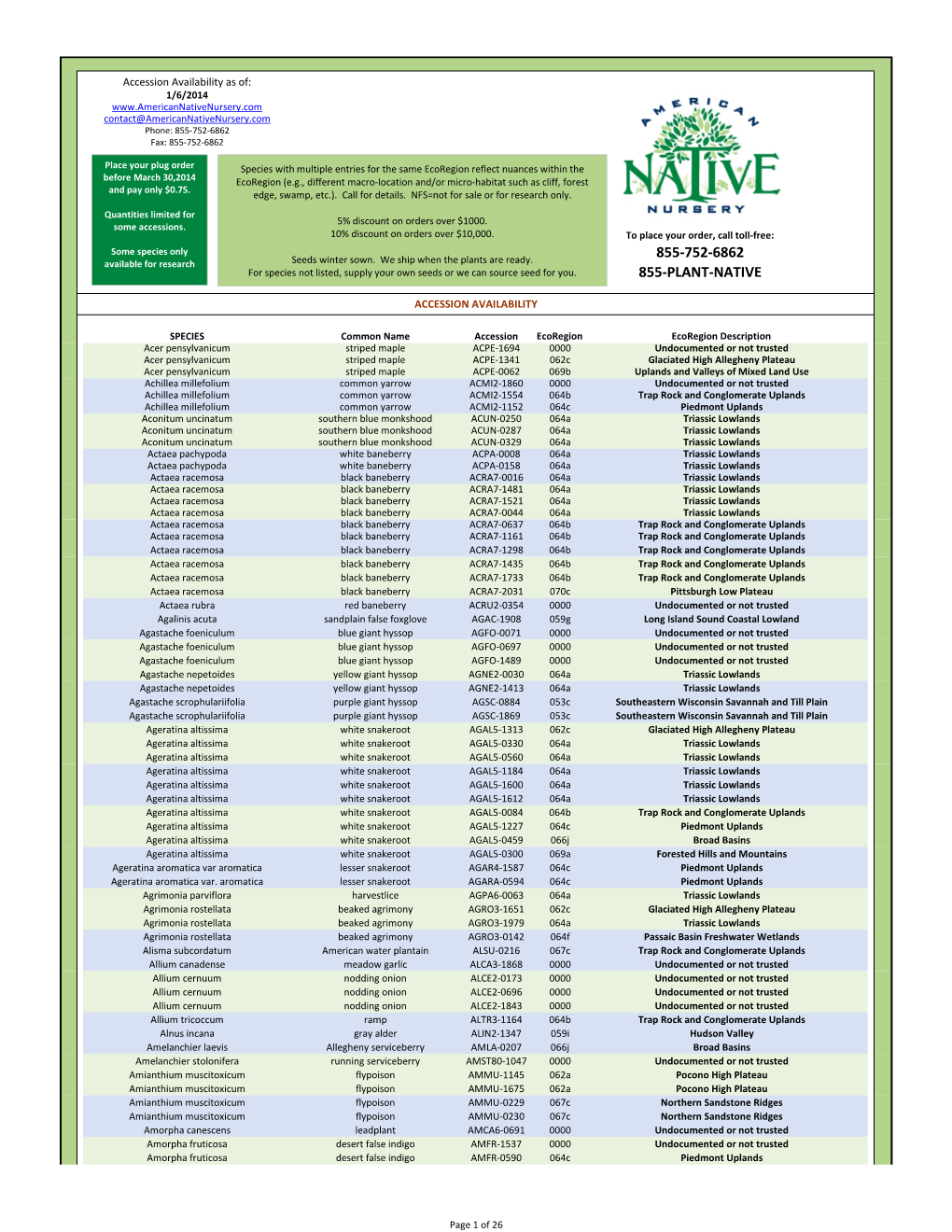 Native Plant Plug Availability 2014.Xlsx