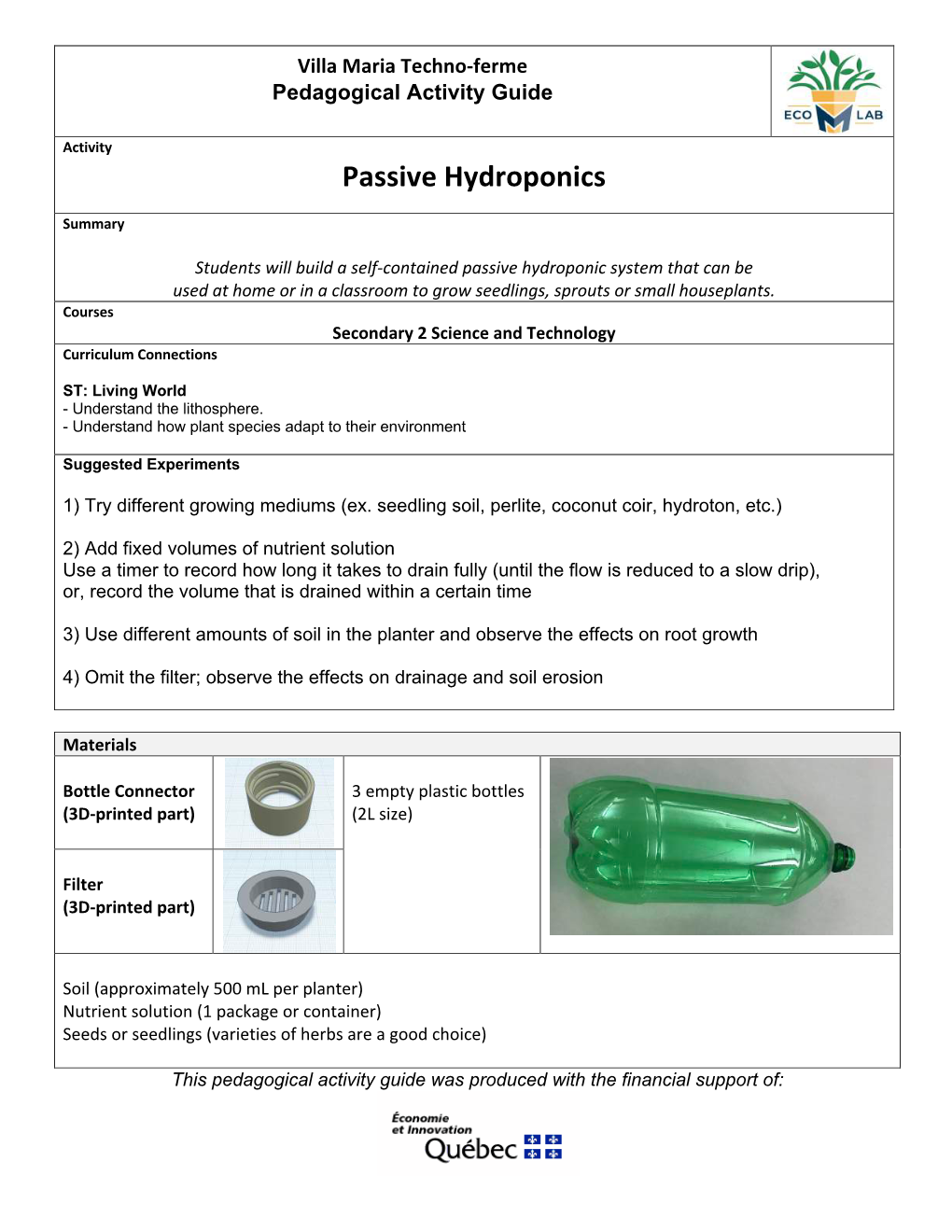 Passive Hydroponics