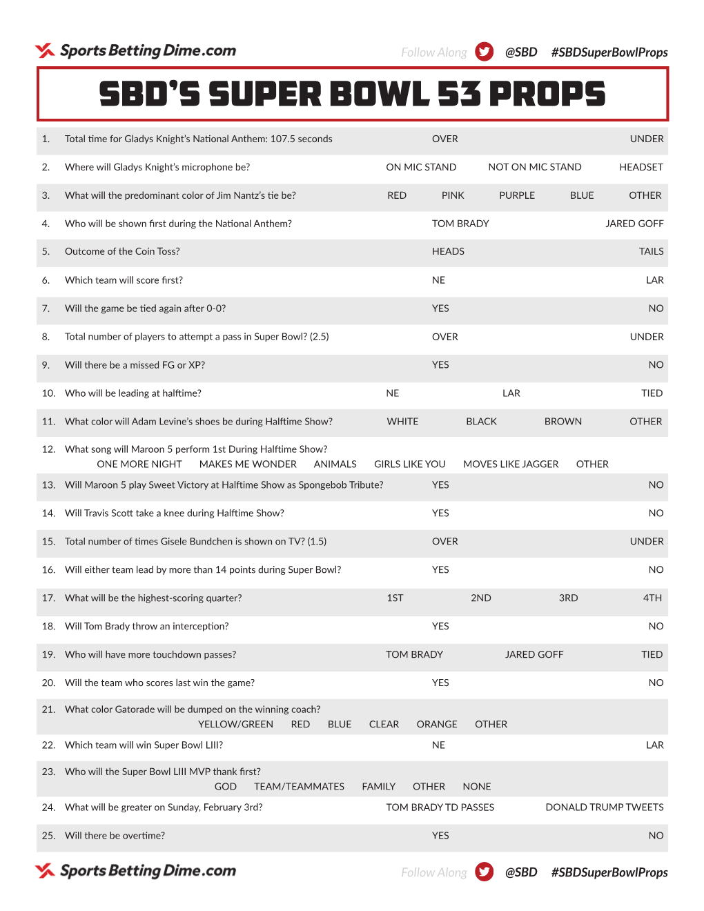 Super Bowl 53 Printable Props Sheet