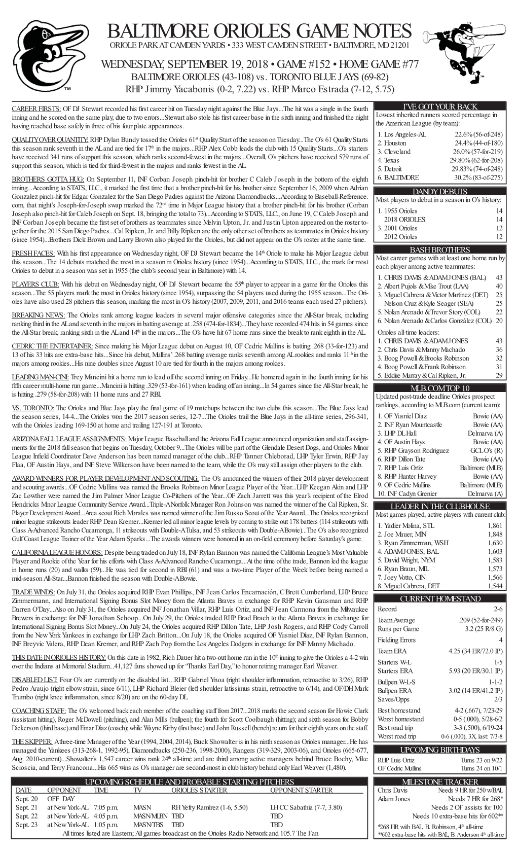 Baltimore Orioles Game Notes