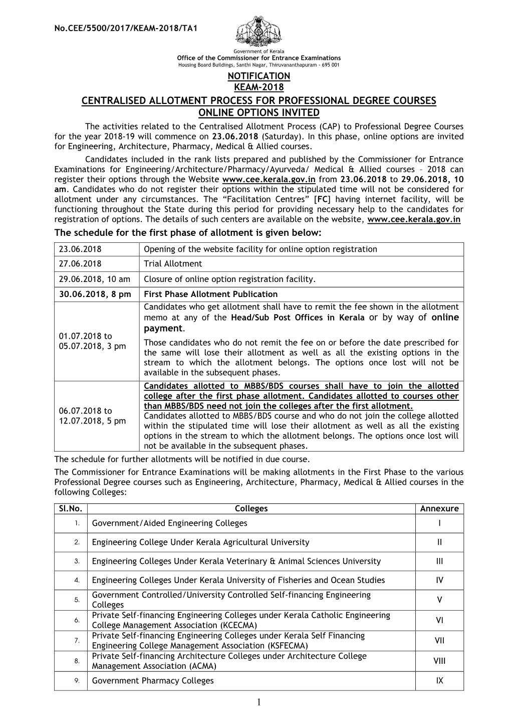 1 Centralised Allotment Process