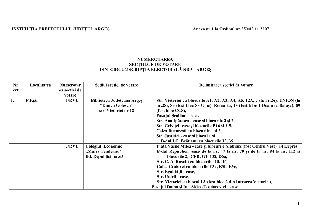 1 INSTITUŢIA PREFECTULUI JUDEŢUL ARGEŞ Anexa Nr.1 La