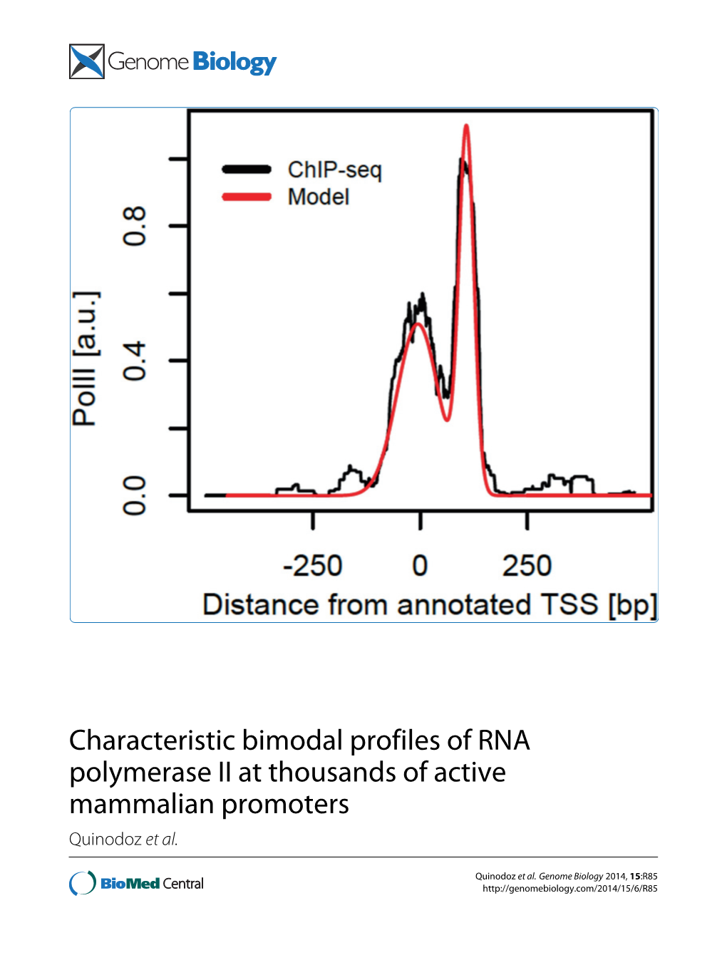 Characteristic Bimodal Profiles of RNA Polymerase II at Thousands of Active Mammalian Promoters Quinodoz Et Al