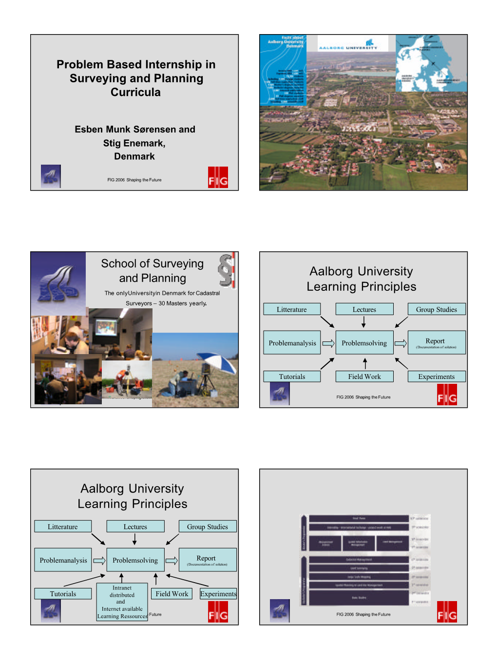 Aalborg University Learning Principles Aalborg University Learning