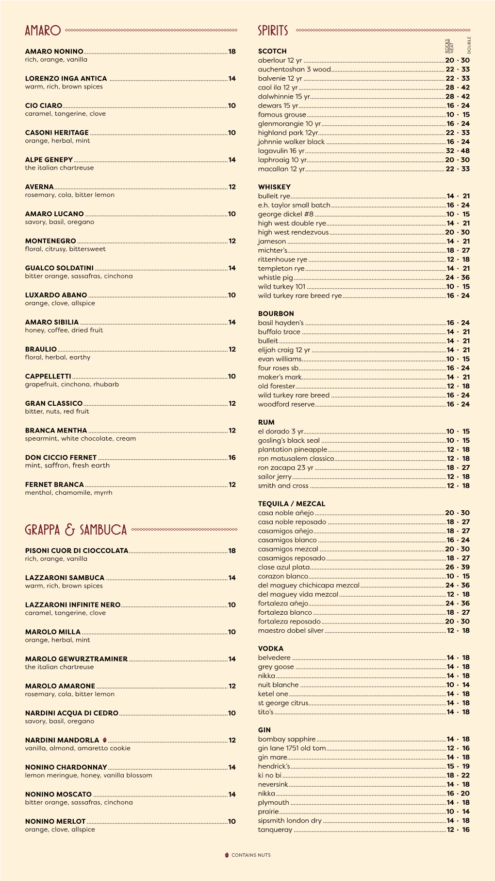 View Amaro & Spirits Menu