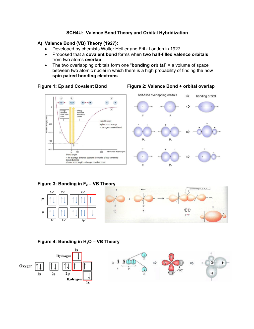 SCH4U: Valence Bond Theory and Orbital Hybridization