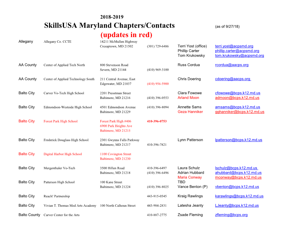 Skillsusa Maryland Chapters/Contacts (Updates in Red)