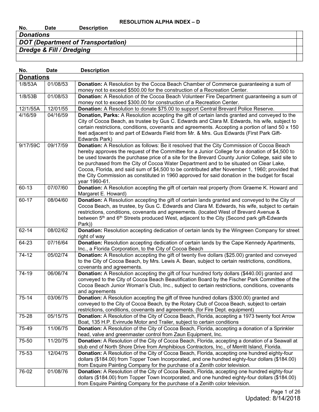 Updated: 8/14/2018 Donations DOT (Department of Transportation)