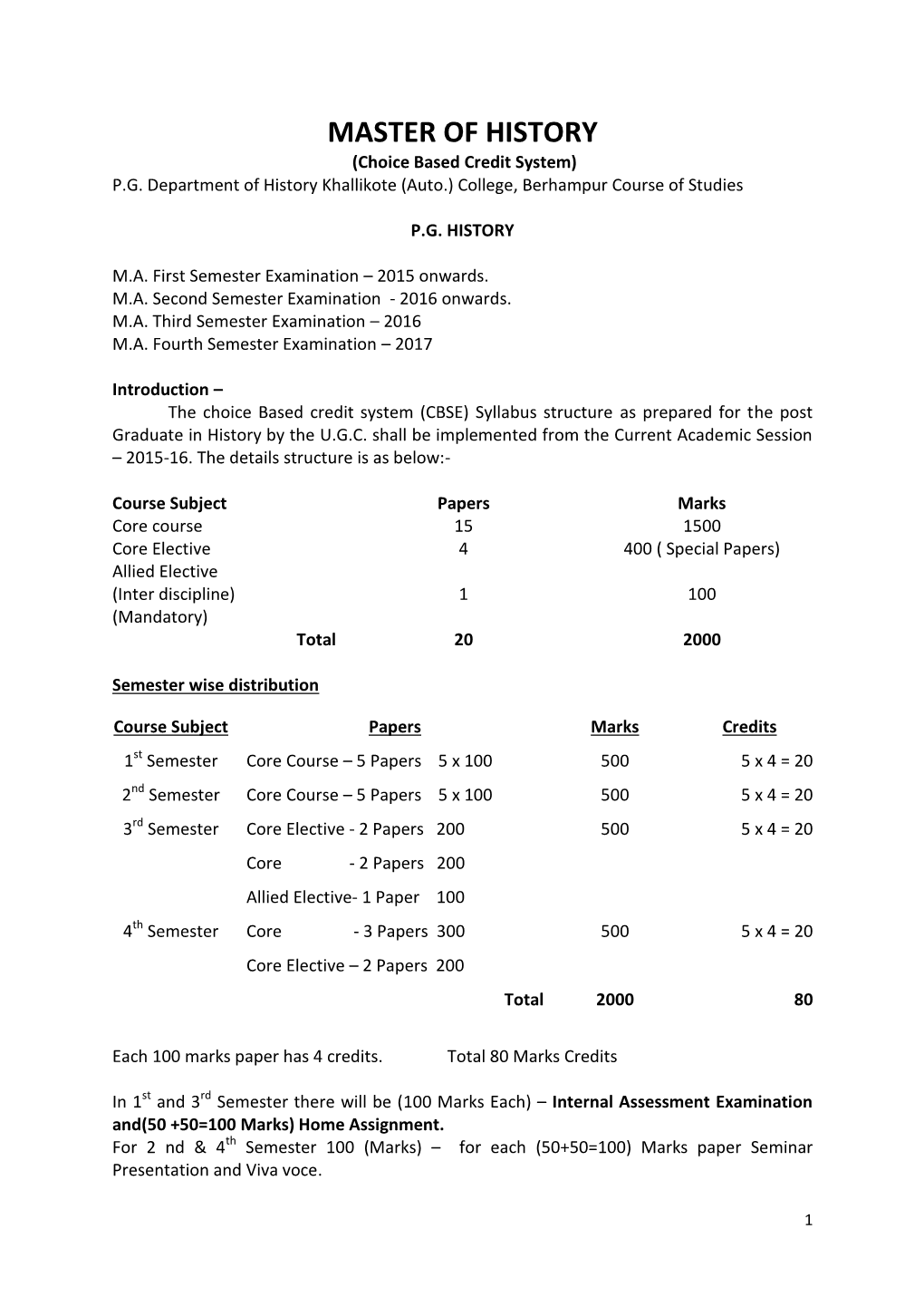 MASTER of HISTORY (Choice Based Credit System) P.G